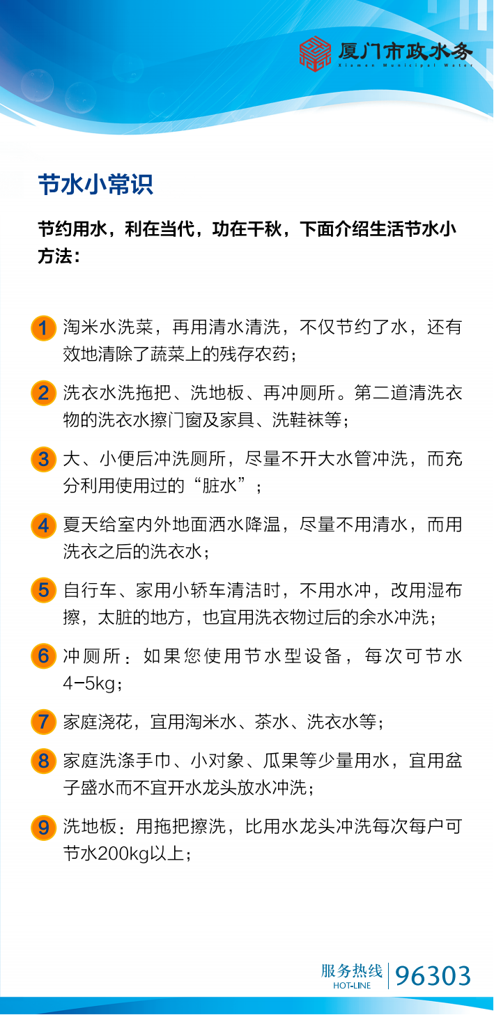 节水小常识_00.png