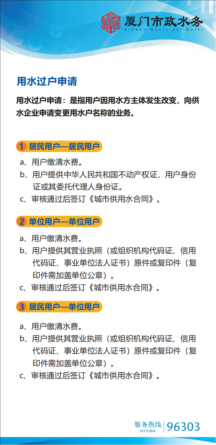 用水过户申请2023.03.16_00.png